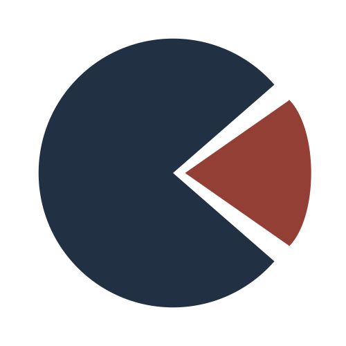 Економія на опаленнні за допомогою теплового пункту