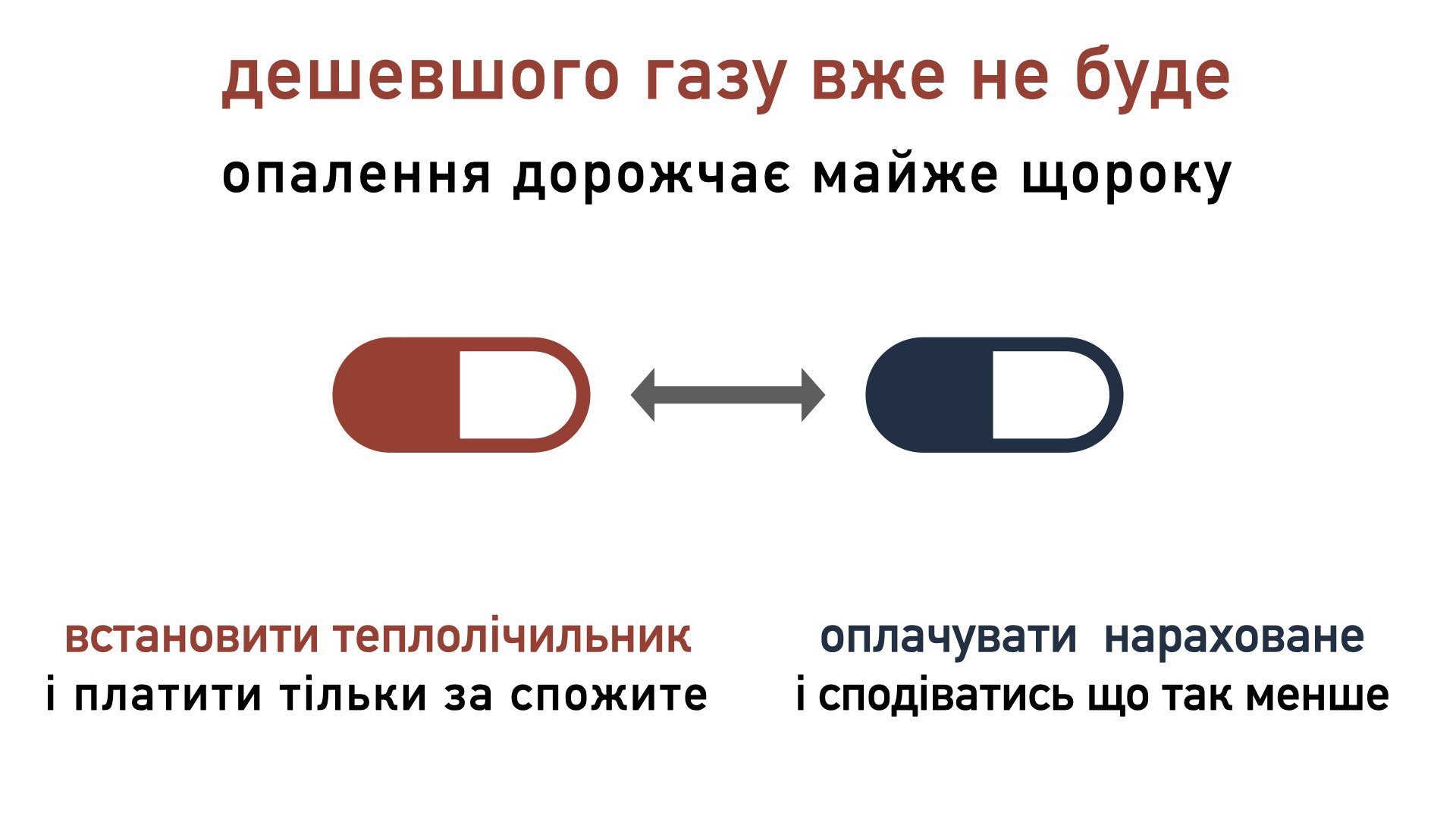 Встановлення Лічильника тепла на будинок - Харків